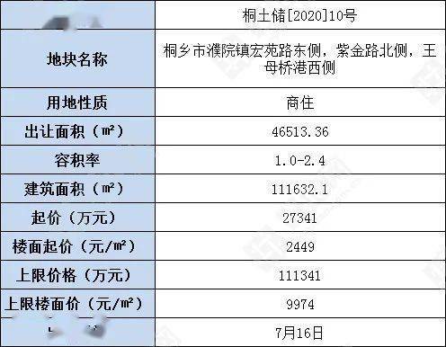 桐乡濮院GDP_桐乡凤凰湖(2)