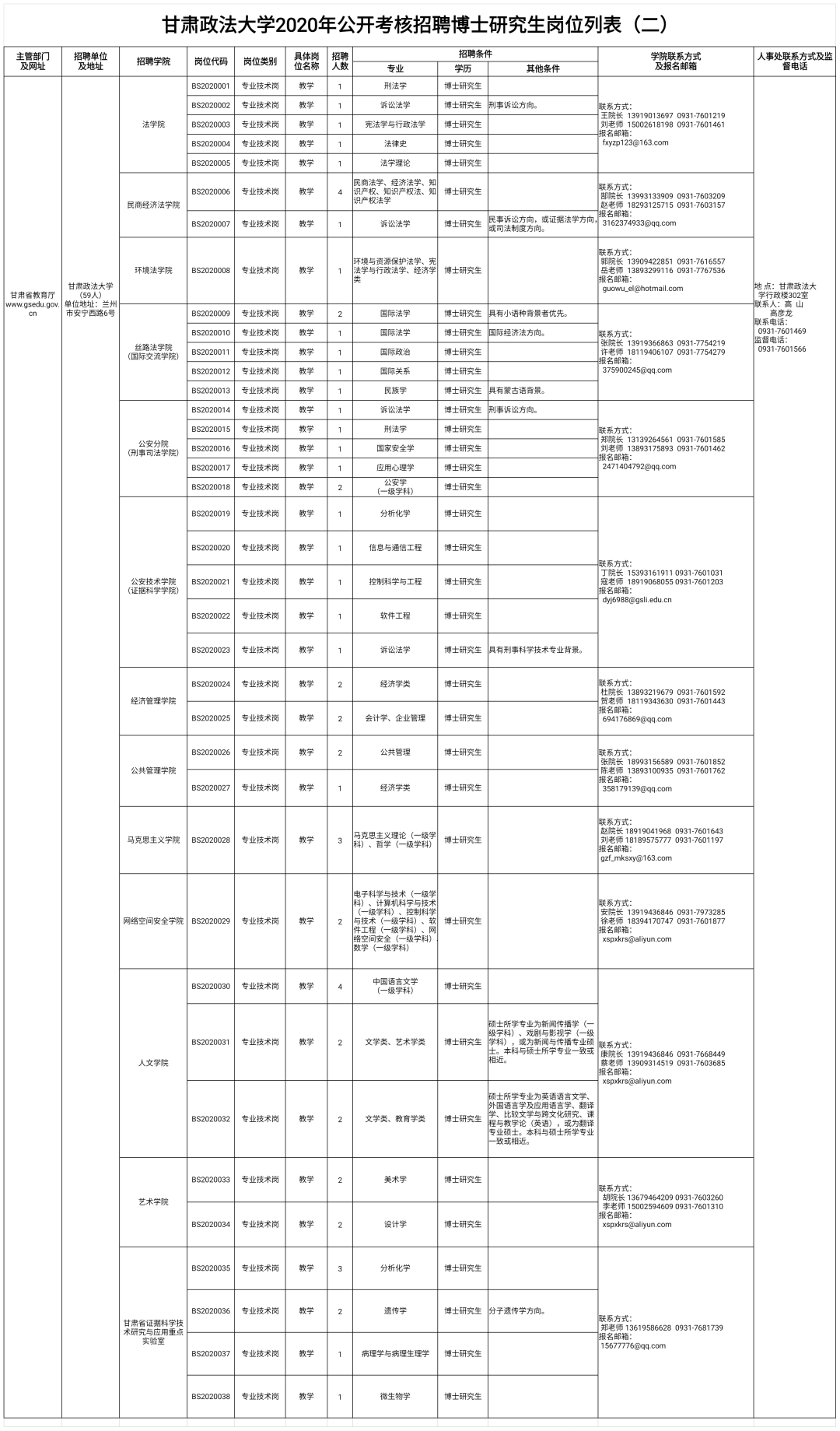 甘肃政法大学2020年_汪世荣教授等应邀赴甘肃政法大学进行学术交流