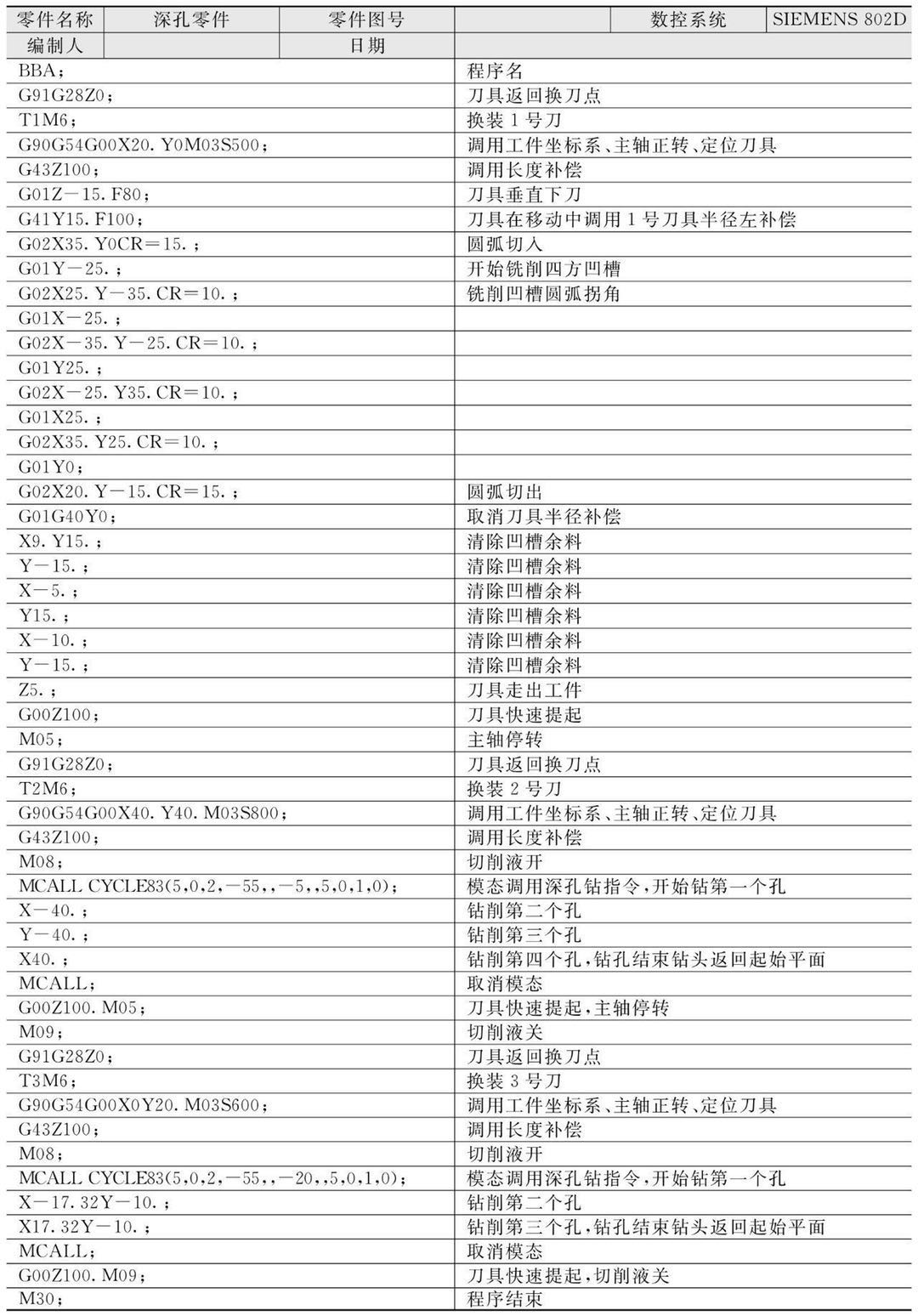 2ee8fc64d7834c7ea9453bcabef3a2ab.png