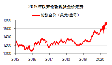 cu etp cw004a_现货支持的ETP_etp币在哪个交易所