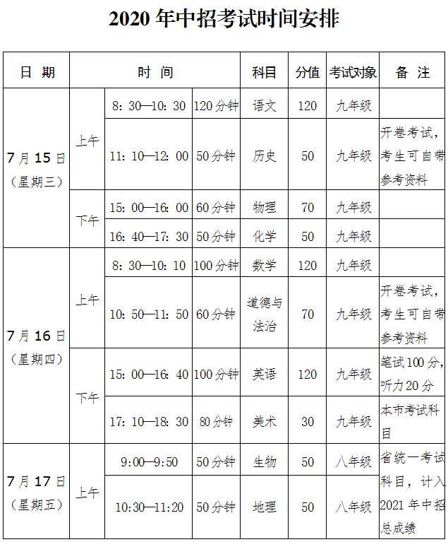 济源2020人口_济源职业技术学院(2)