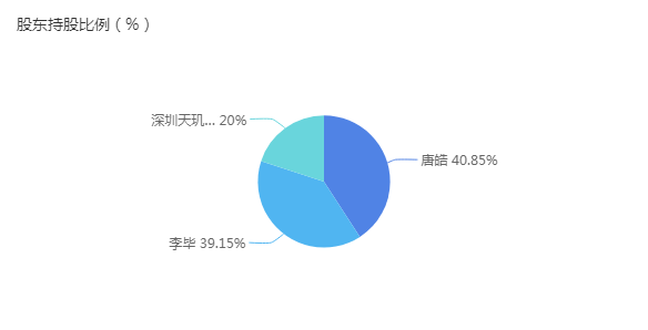 4abcf34498964d1080e16e81324da73e.png