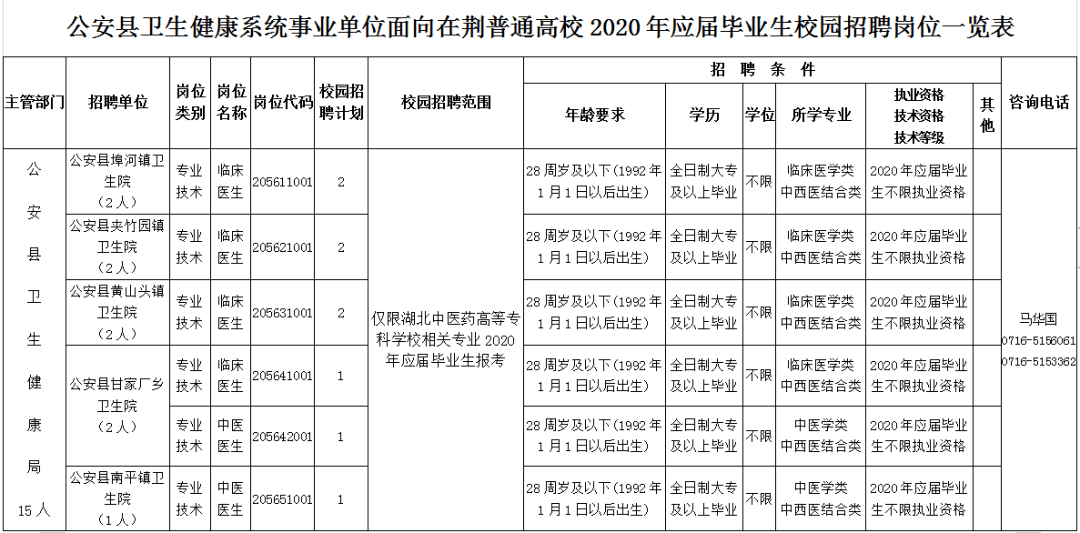 解决好人口 资源_人口与资源手抄报地理(2)