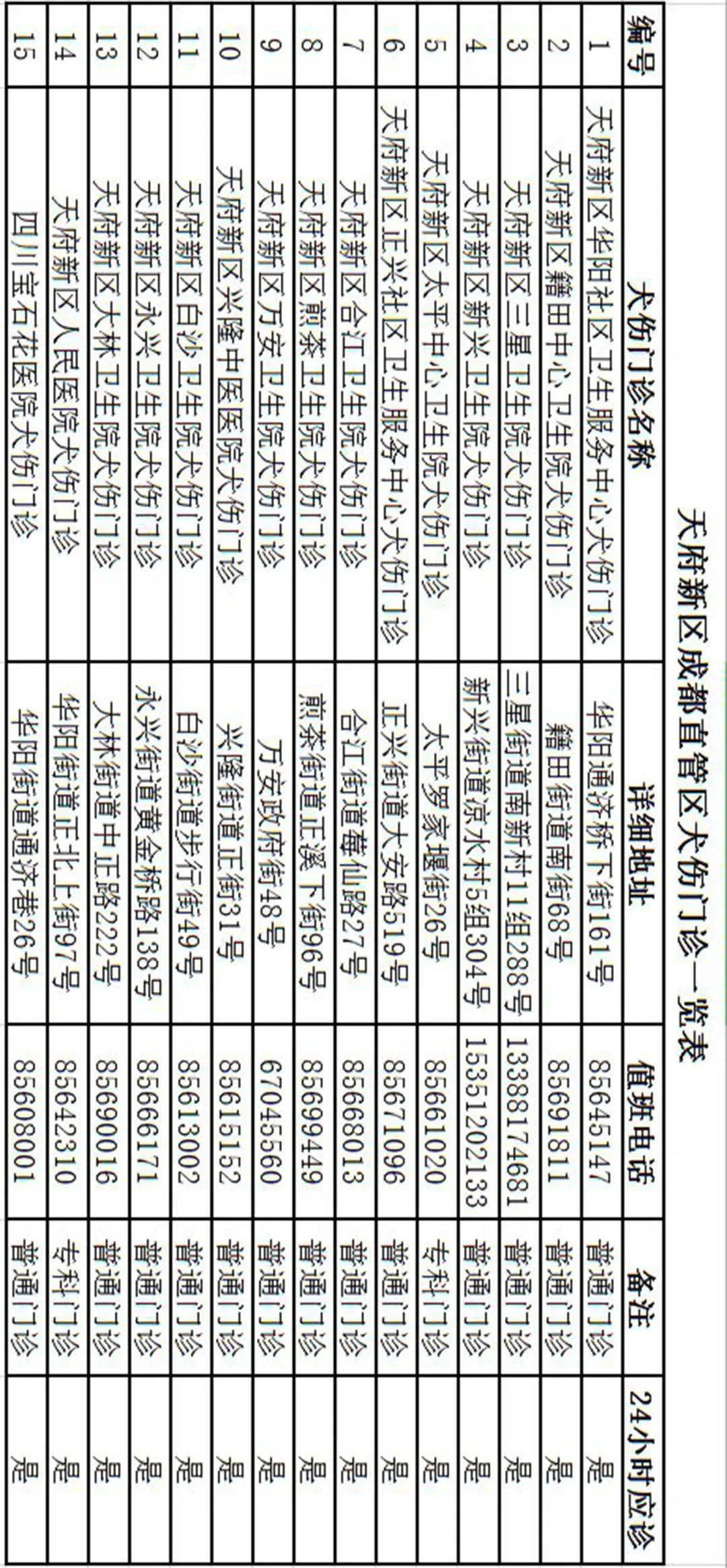 考人口普查_人口普查(3)