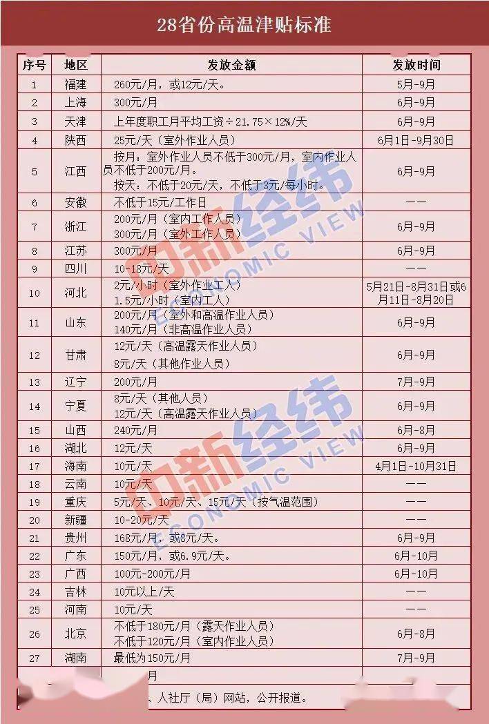 退伍军人津贴计入GDP_退伍军人图片(3)