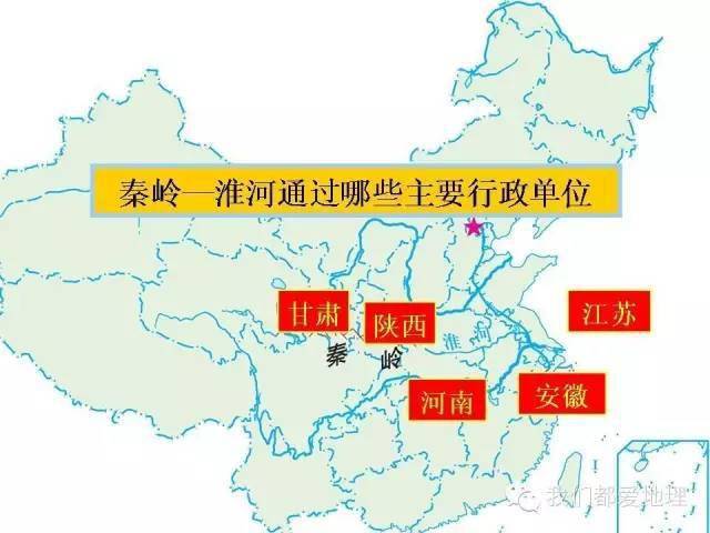 说说秦岭-淮河