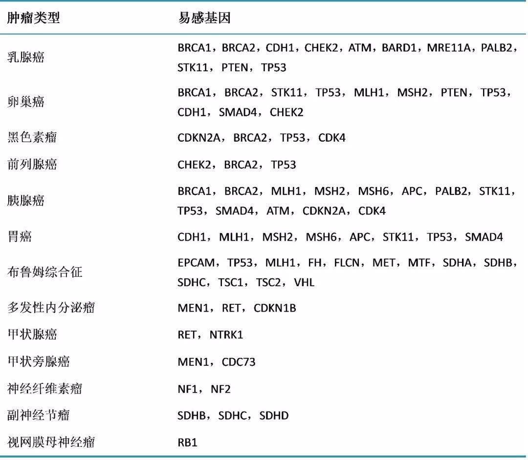 人口数量变化教学反思高三_中国人口数量变化图(3)