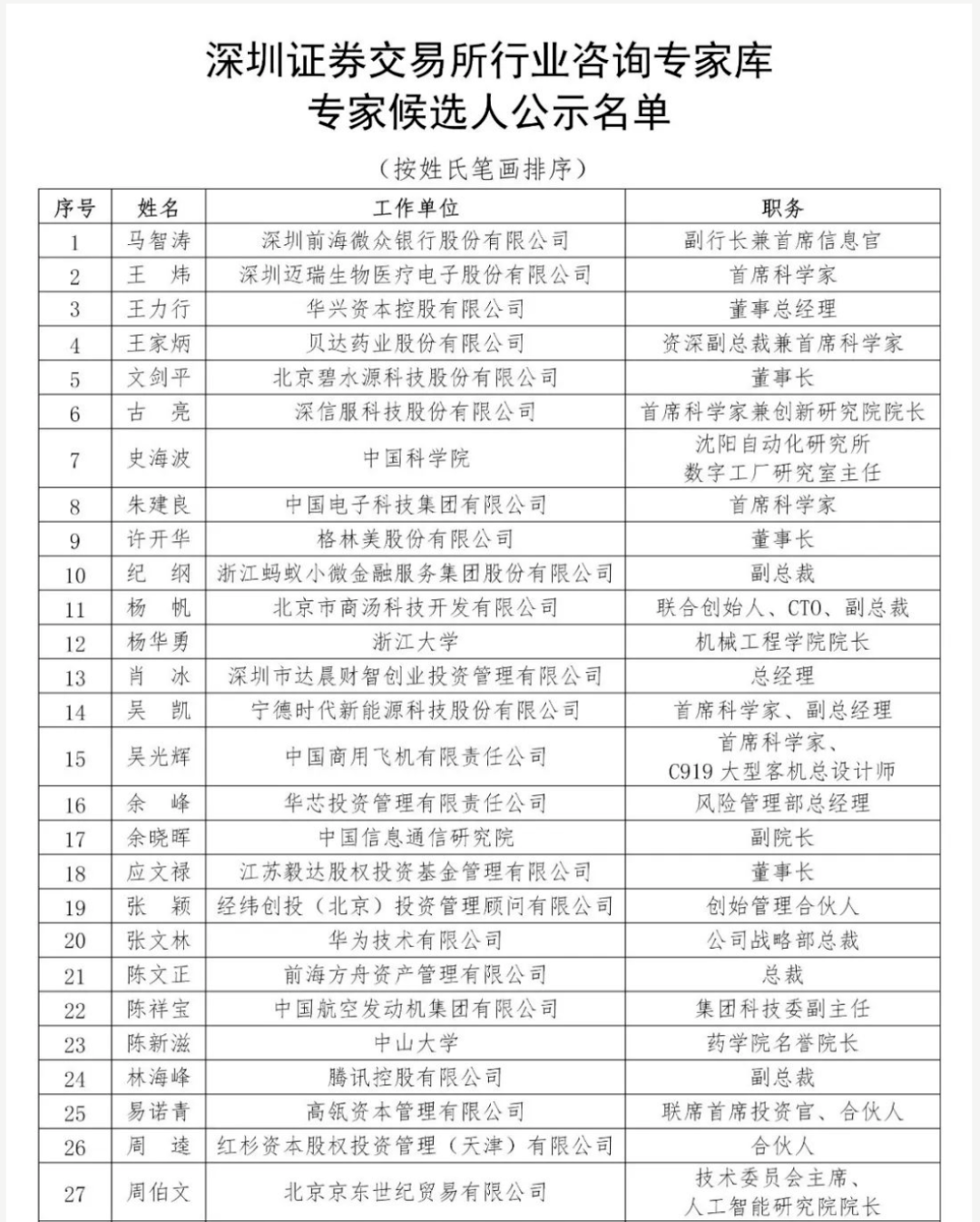 平顶山人口和计划生育委员会牛全平简历