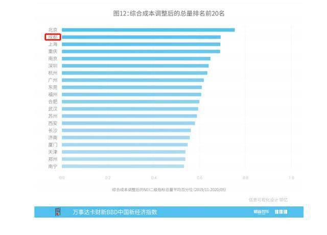 北京经济总量世界排名_德国经济总量世界排名