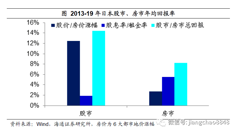 美债gdp超峰值是否会引爆危机_退欧公投冲击英国经济 三季度GDP增速打了空头的脸(3)