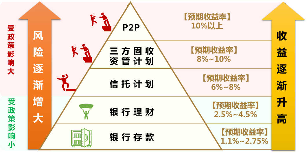 非律人口多少(2)