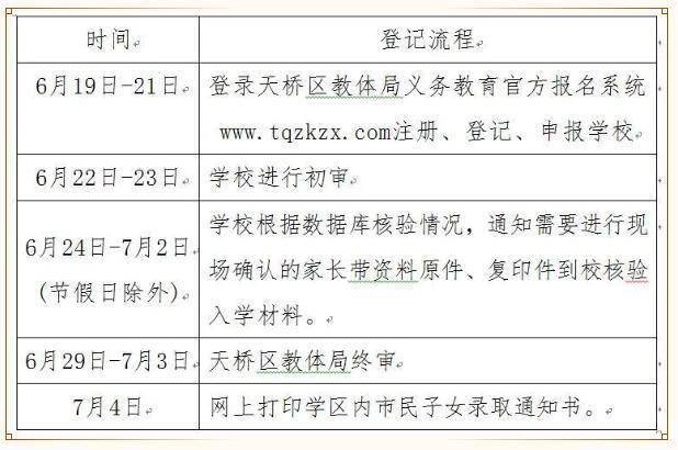 济南市天桥区2020GDP_天桥区法官陈敏
