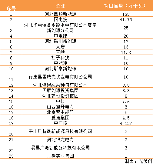 2c1b0796a8a944388e846ede5c250b49.png