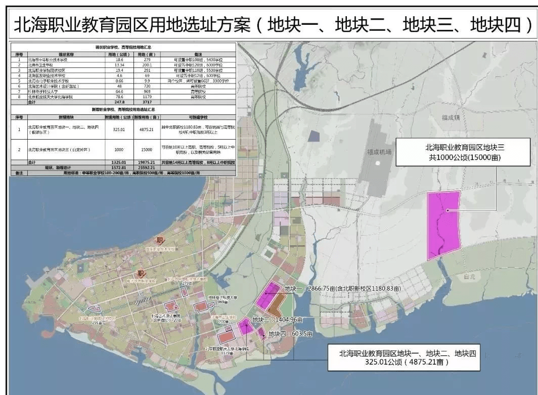 北海历年来的经济总量_滨州北海经济开发区