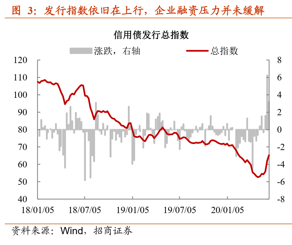 快与人口_人口与国情手抄报(3)