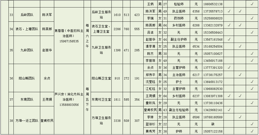 桐庐2020人口_桐庐富春江图片(2)