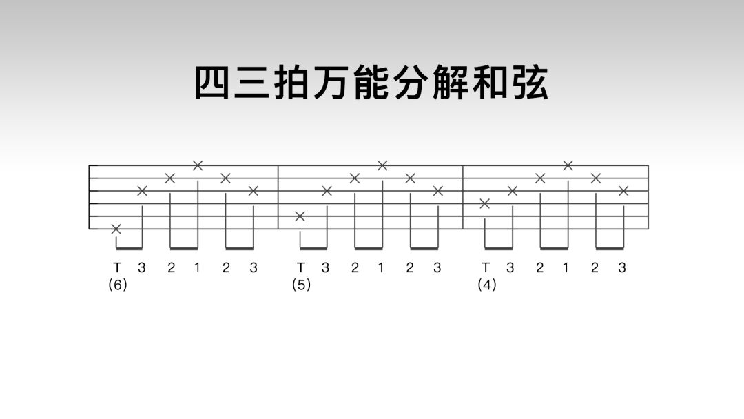 万用曲谱_钢琴简单曲谱(2)