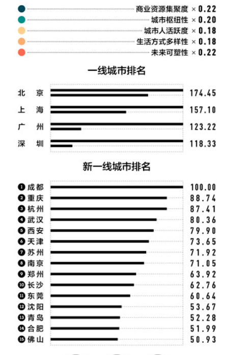 人口导入_人口普查图片(3)