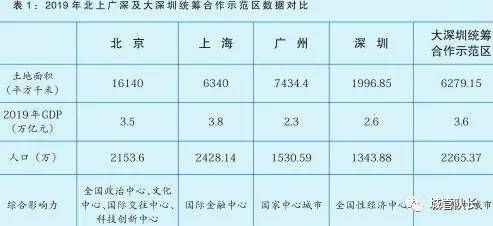 河源面积gdp_深圳避暑的地方有哪些 盘点深圳旅游十大避暑的地方(2)