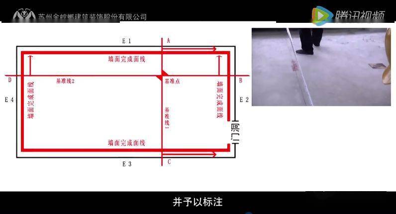 "五步放线法"教学片,手把手教你操作