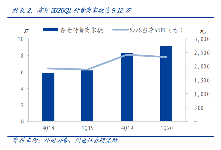 1984年前后贩卖人口