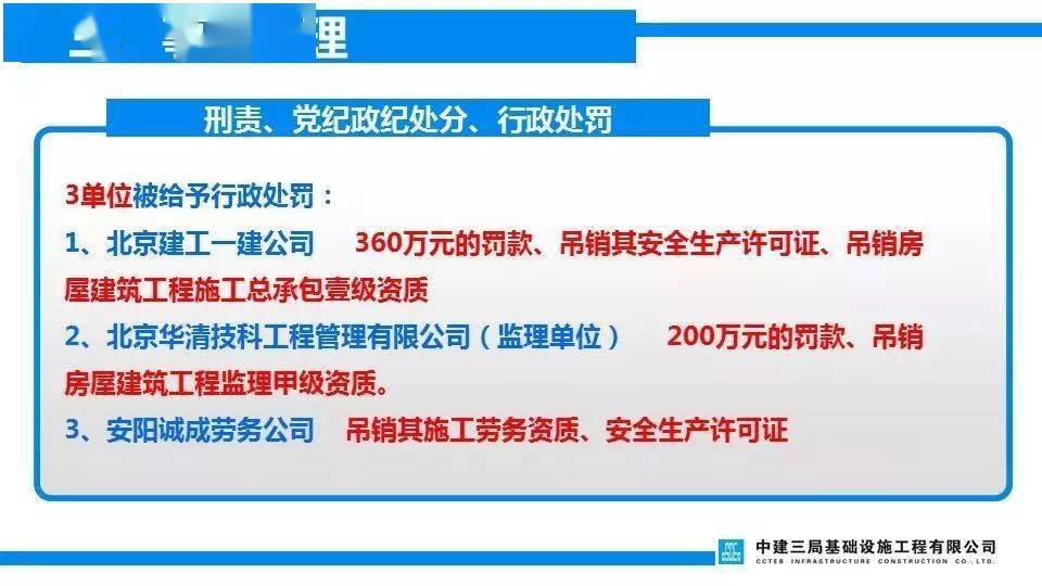 项目负责人判6年/总监理5年/技术4年/安全监理4年/施工员3.5年!安全月重温清华附中案
