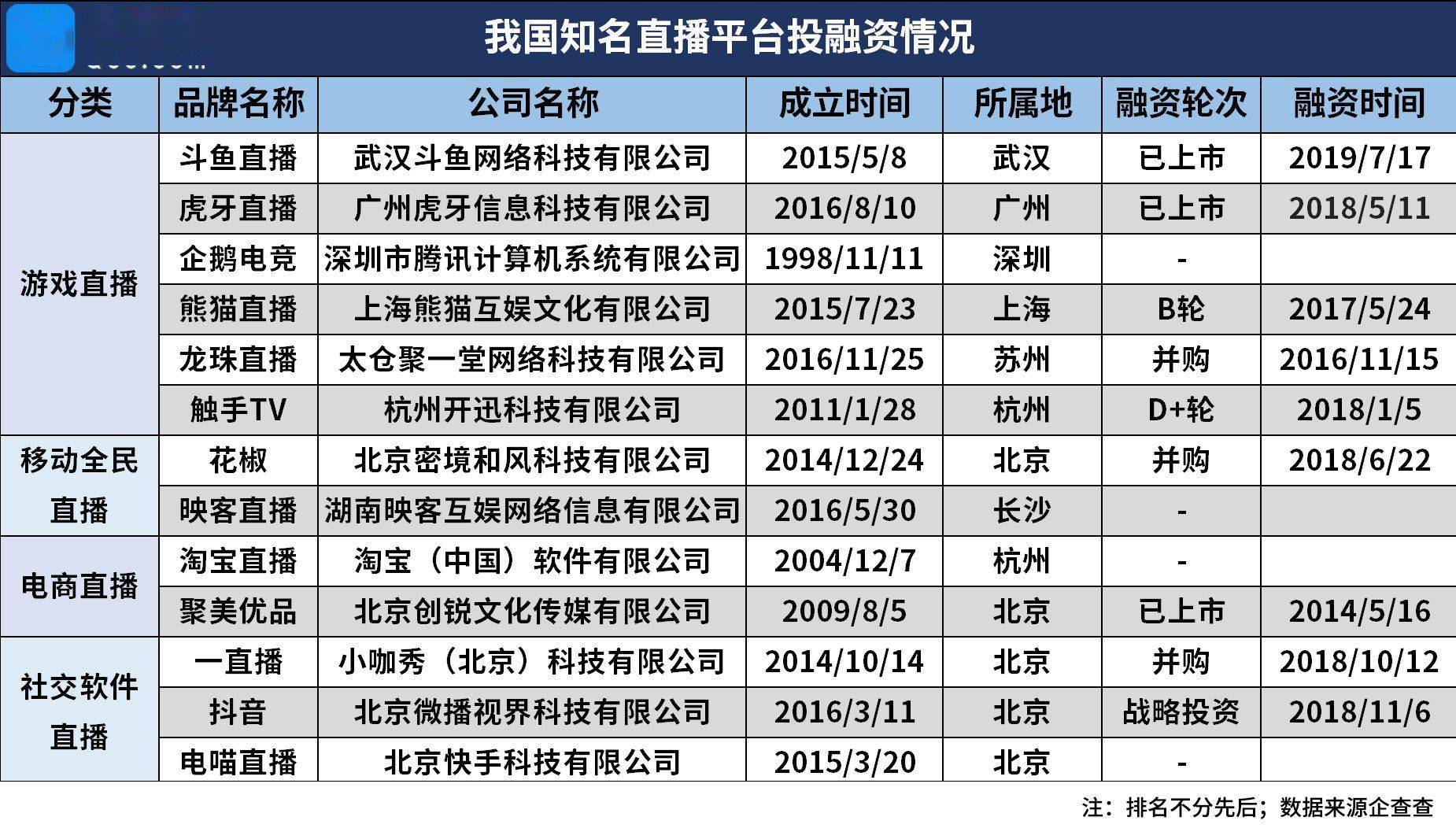 投什么什么流成语_成语故事简笔画(2)