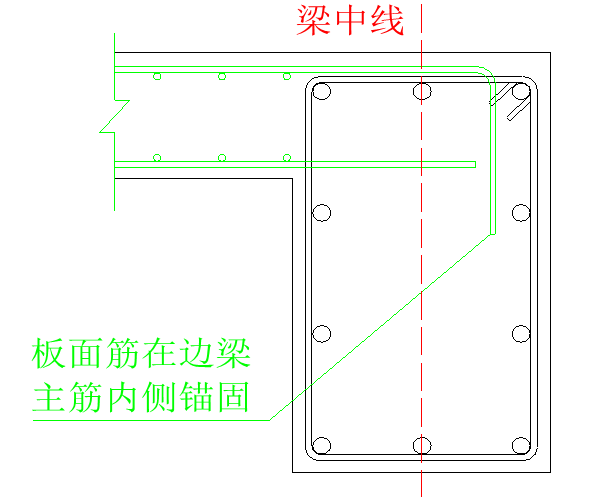 主筋搭接长度不足怎么处理_月饼怎么画