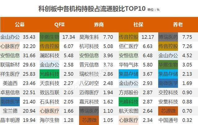 人口普查居然还问公司名称_人口普查(2)