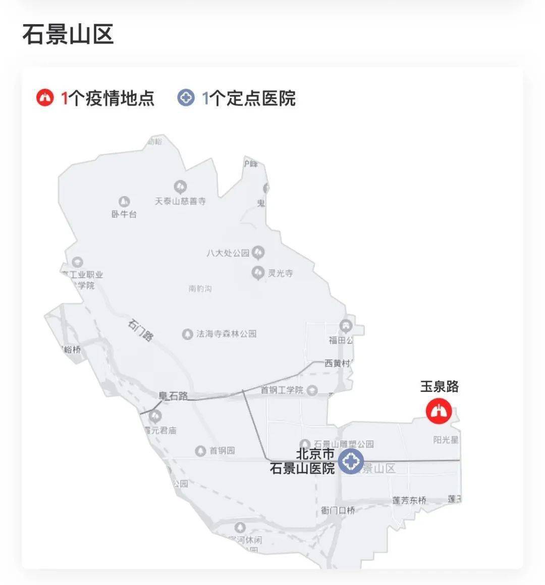 8个区36个地点!北京最新版疫情地图(实时更新)