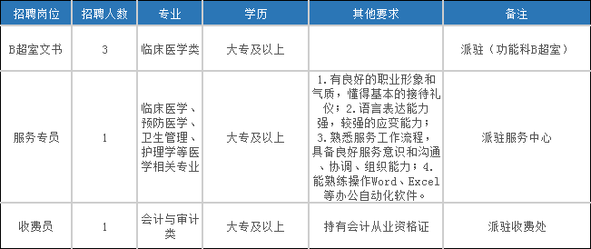 泉州常住人口办医保_泉州办.证件假电话