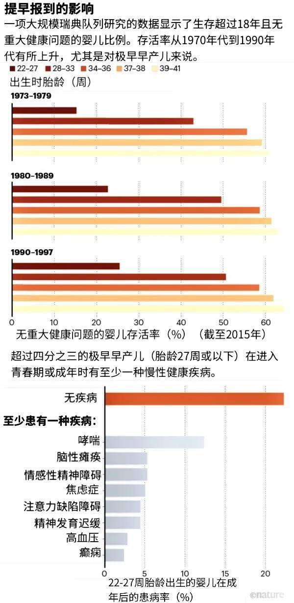 人口研究杂志影响因子_核心期刊影响因子(2)