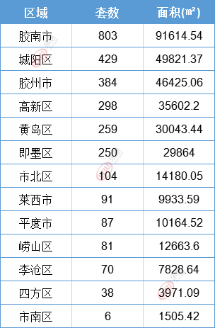 江山市排名_江山市第二人民医院(3)