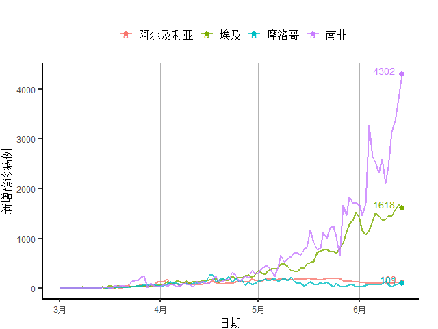 日本人口是如何分配的_日本人口分布图(2)