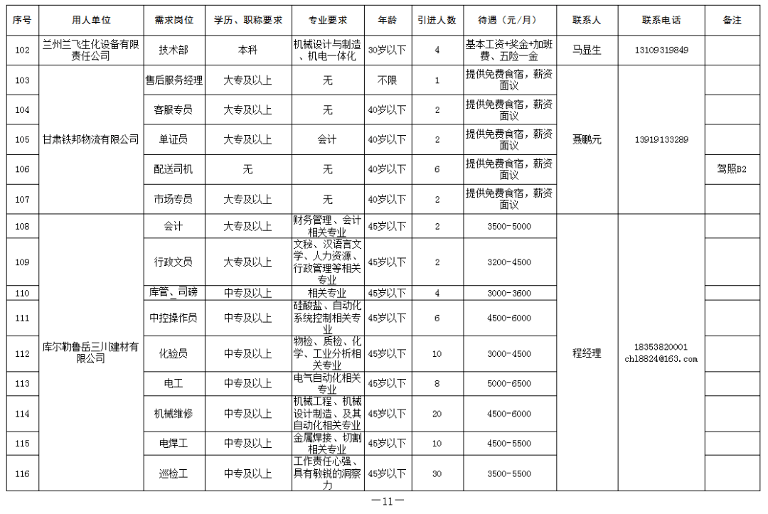 2020兰州市人口增长_2020年兰州市王晓宁