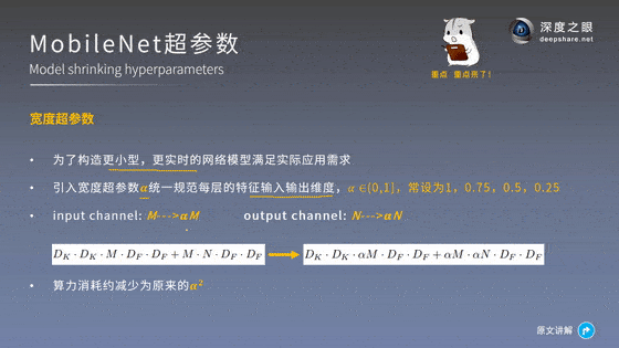 理论技术代码都给你了别再说读不懂了