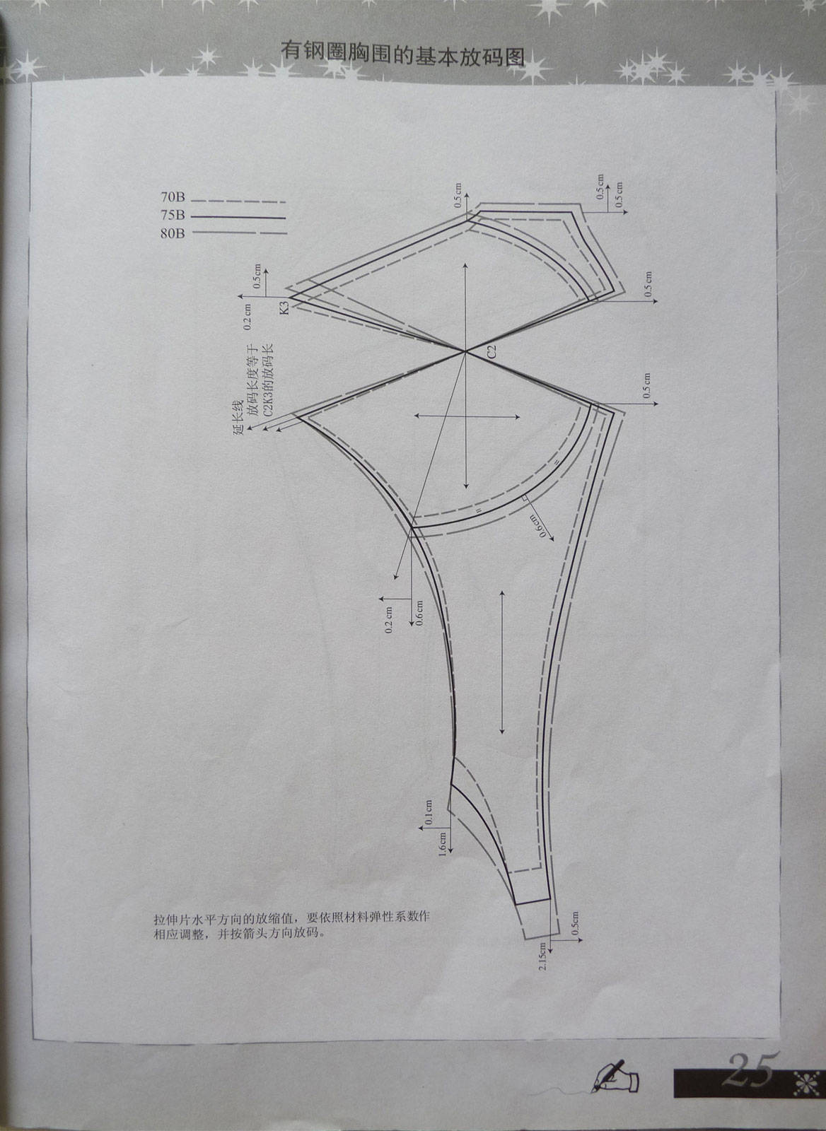 女性内衣设计制图技法 基础纸样的制图与放码