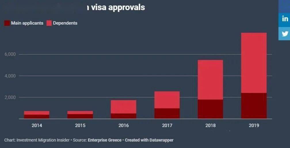 2019希腊gdp_希腊神话(3)