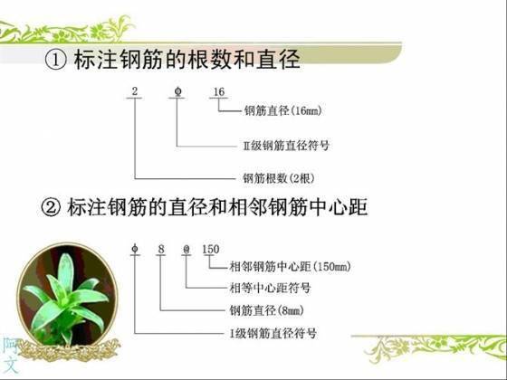 干工程看不懂钢筋配筋图,这太可怕了!