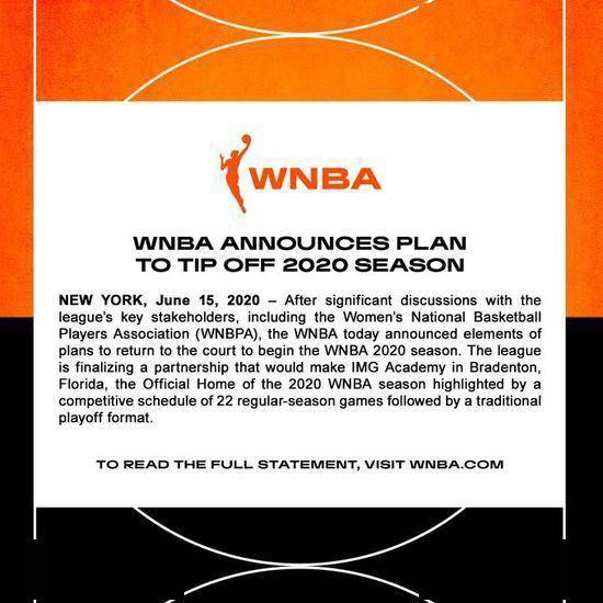 2020WNBA联赛排名_WNBA2020赛季7月于佛罗里达开战,因为疫情将空场进行