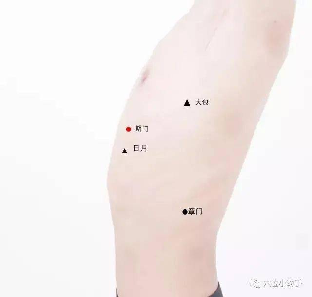 经的最上的一穴,是调理肝的重要穴位,配合肝俞具有疏肝活血化瘀的作用