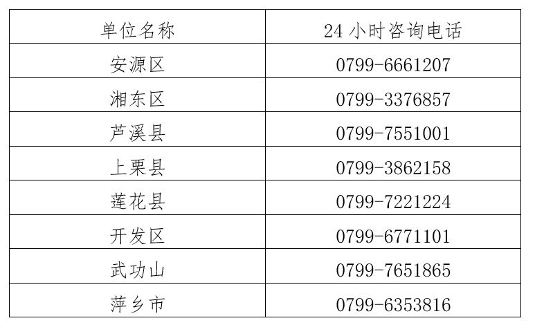 疫情期间各省市人口流动规定_疫情期间图片