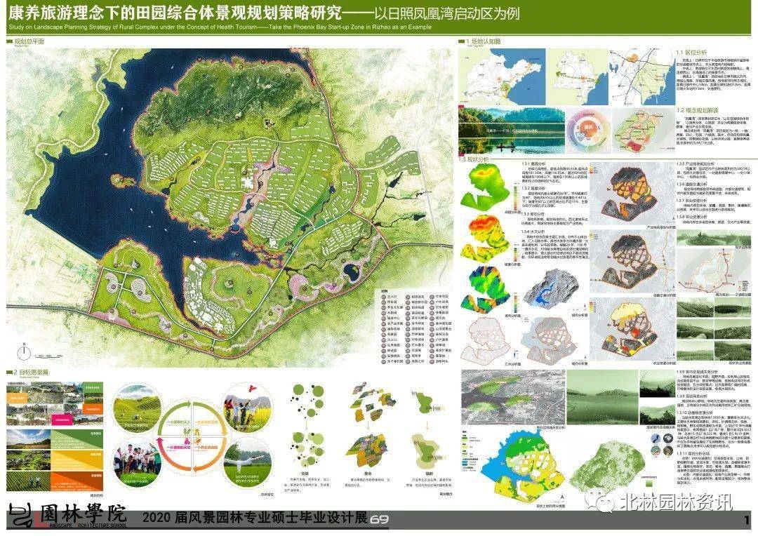 灵感日志丨北林园林学院2020届风景园林硕士毕业设计展(三)