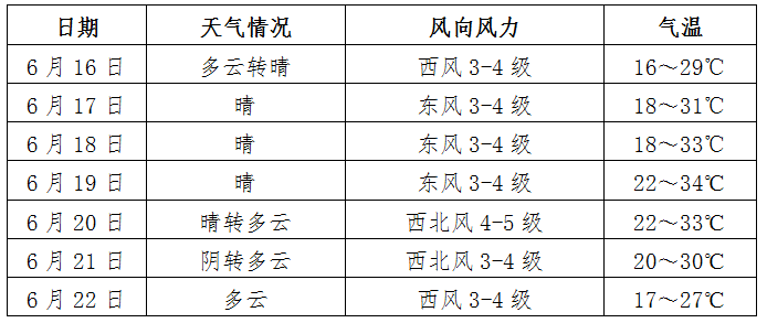 嘉峪关人口多少_嘉峪关 人口增速跟不上,楼市调整何去何从