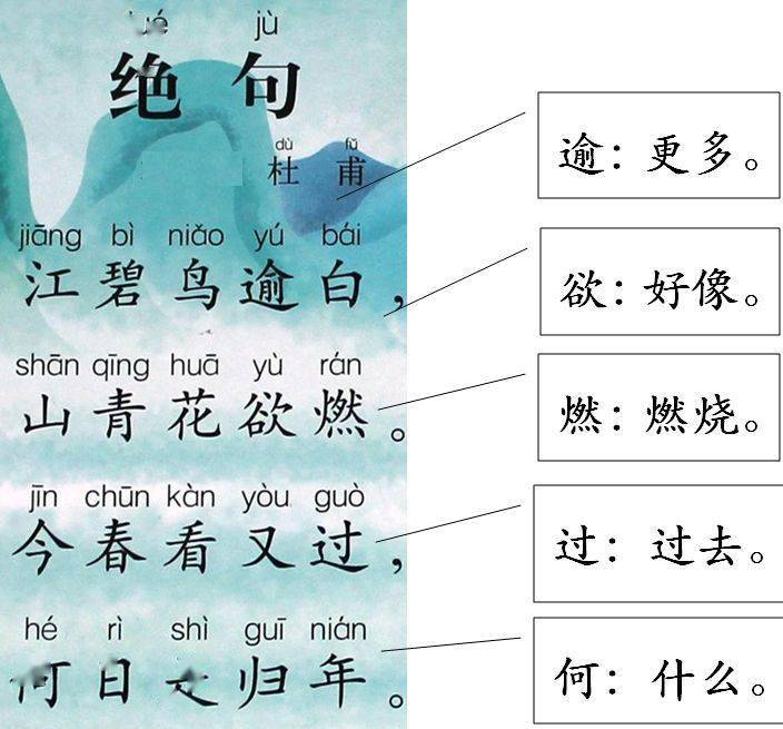 ②补充杜甫《绝句(江碧鸟逾白)长辫子老师漫读《绝句(音频(点开