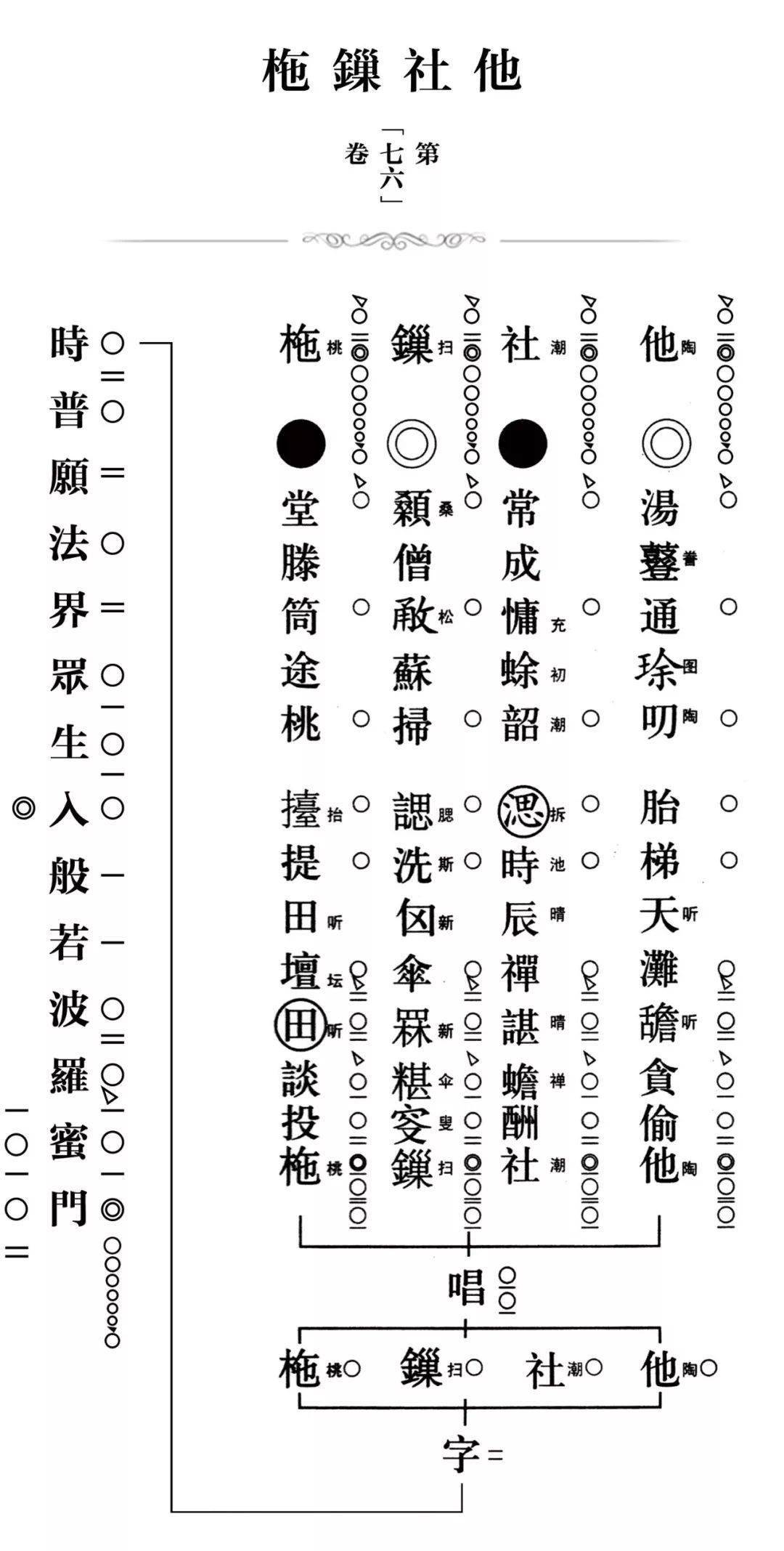 华严字母简谱_华严字母一和简谱