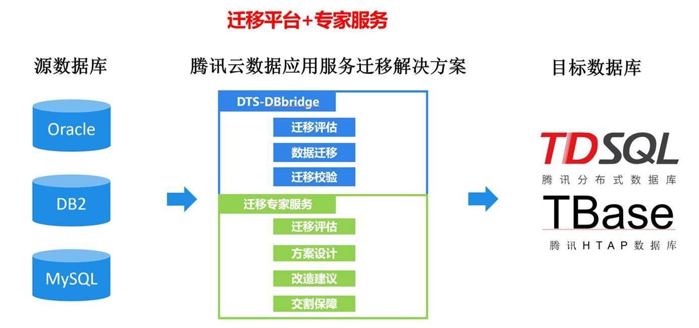 企业转移支付计入gdp_微信支付图片(3)