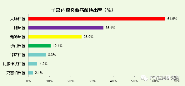 盐酸曲谱立定的作用_盐酸左西替利嗪片作用