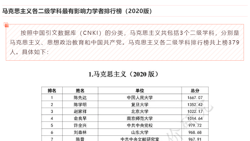 经济学中总量包括什么_经济学中无形的手图片(3)