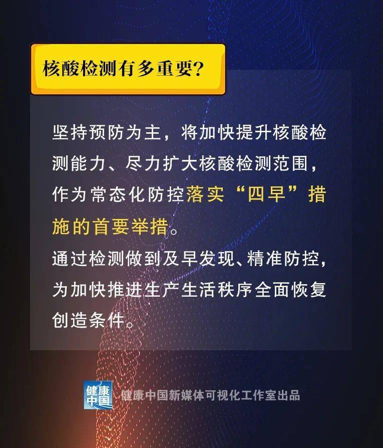 核酸检测贡献多少gdp_核酸检测图片